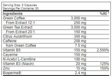 Food Ingredients of Cafinate Food