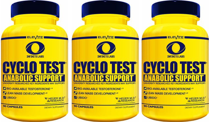 Elevate-Cyclo-Test-Booster-Review